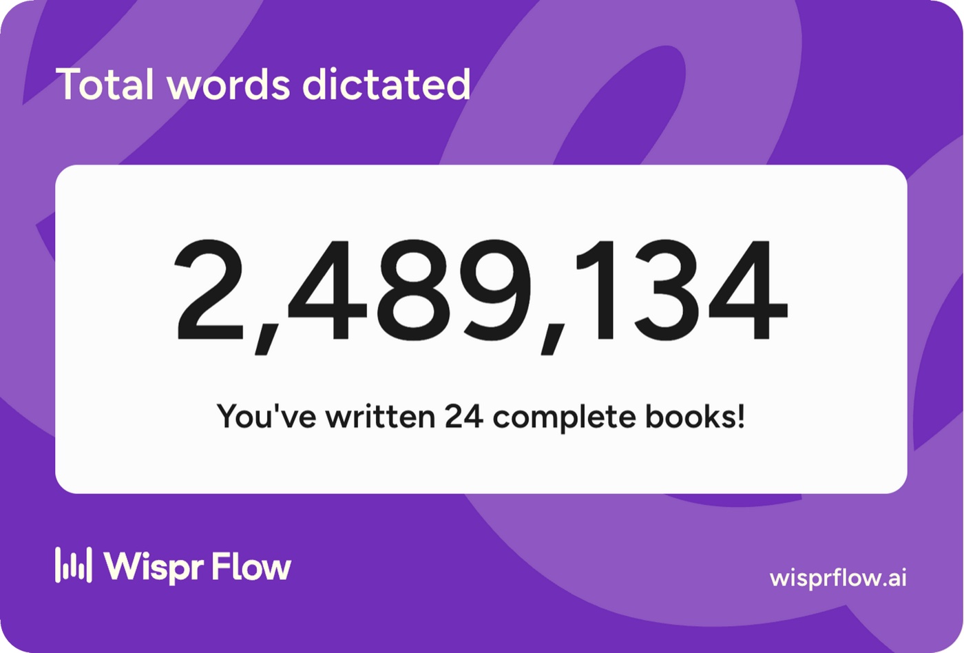 Wispr Flow dashboard showing 2,489,134 total words dictated, equal to 24 complete books